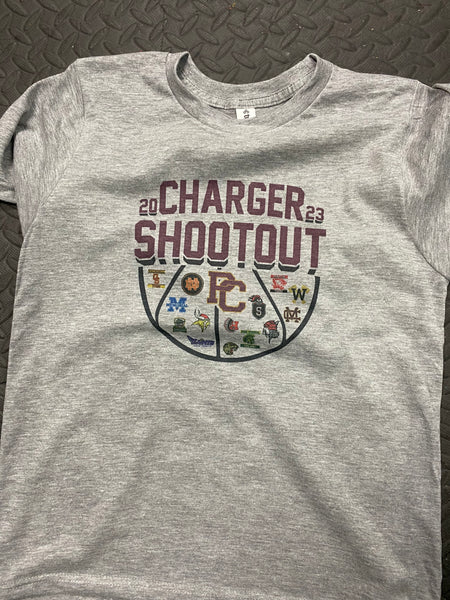 Charger Shootout 2023
